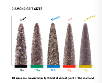 diamond-burs