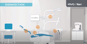 What is Dental Instrument Processing & Infection Control