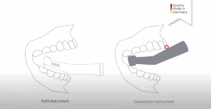 Ergonomics of KaVo instruments YouTube