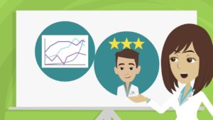 What is a Dental Patient Record