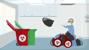 OSHA Biohazardous Waste Standard