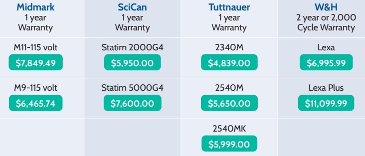 Autoclave Repair and Replacement 3 autoclave replacment pricing 1